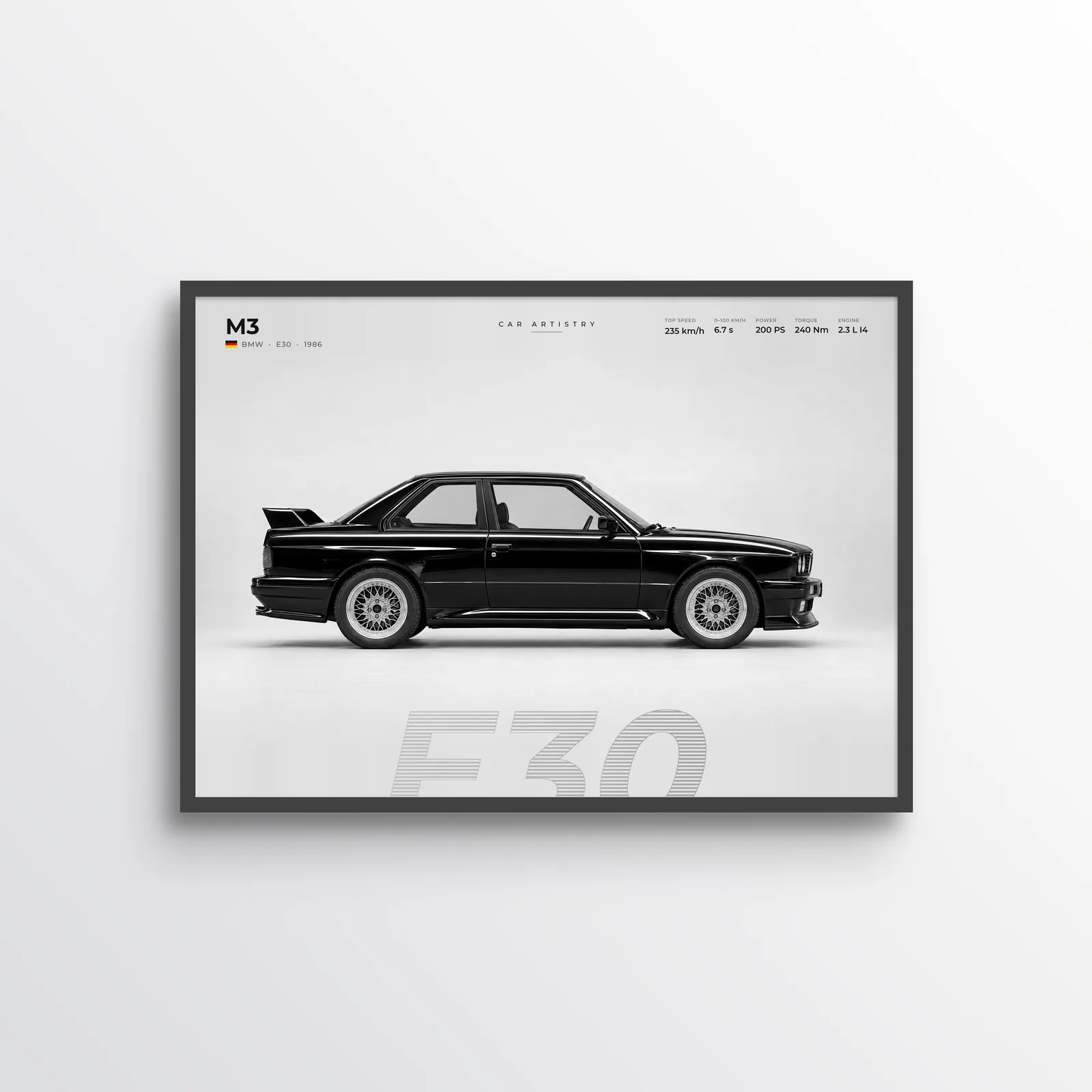 BMW M3 (E30) – Profile Series Poster