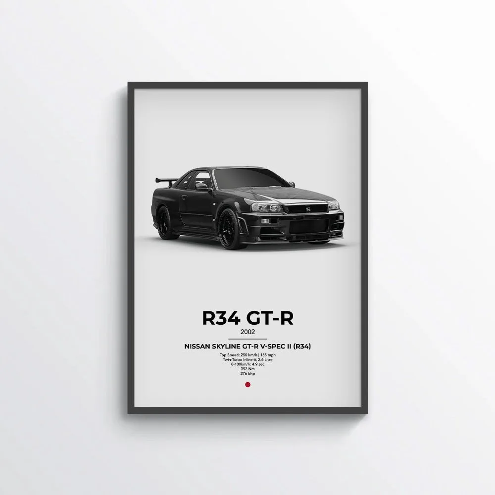 Nissan Skyline GT-R V-Spec II (R34) Poster