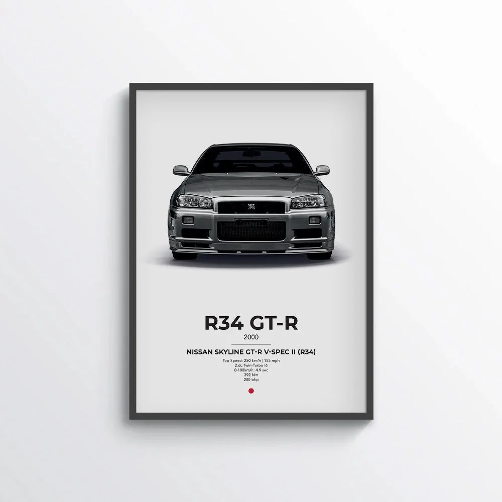 Nissan Skyline GT-R V-Spec II (R34) Poster