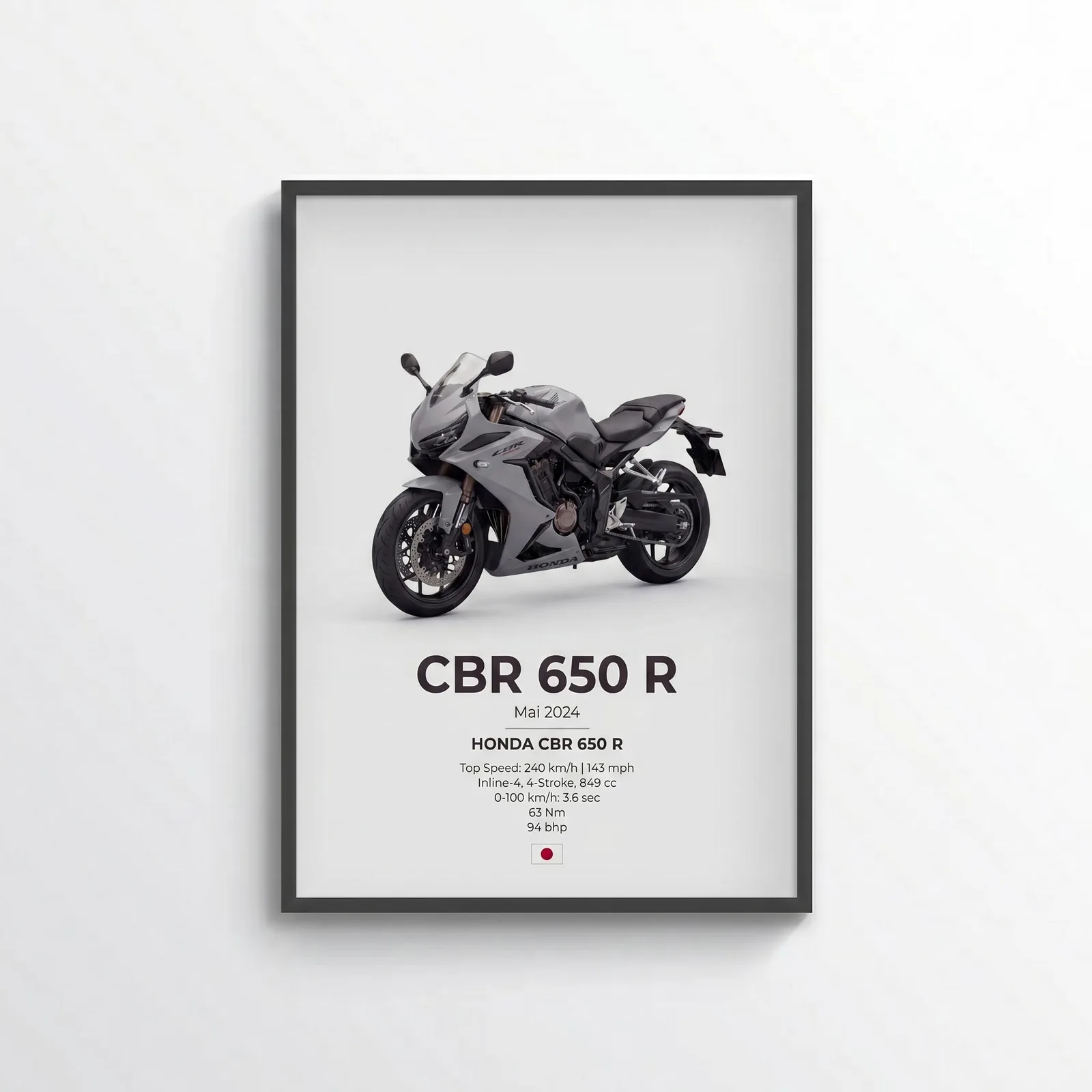 Honda CBR650R Poster