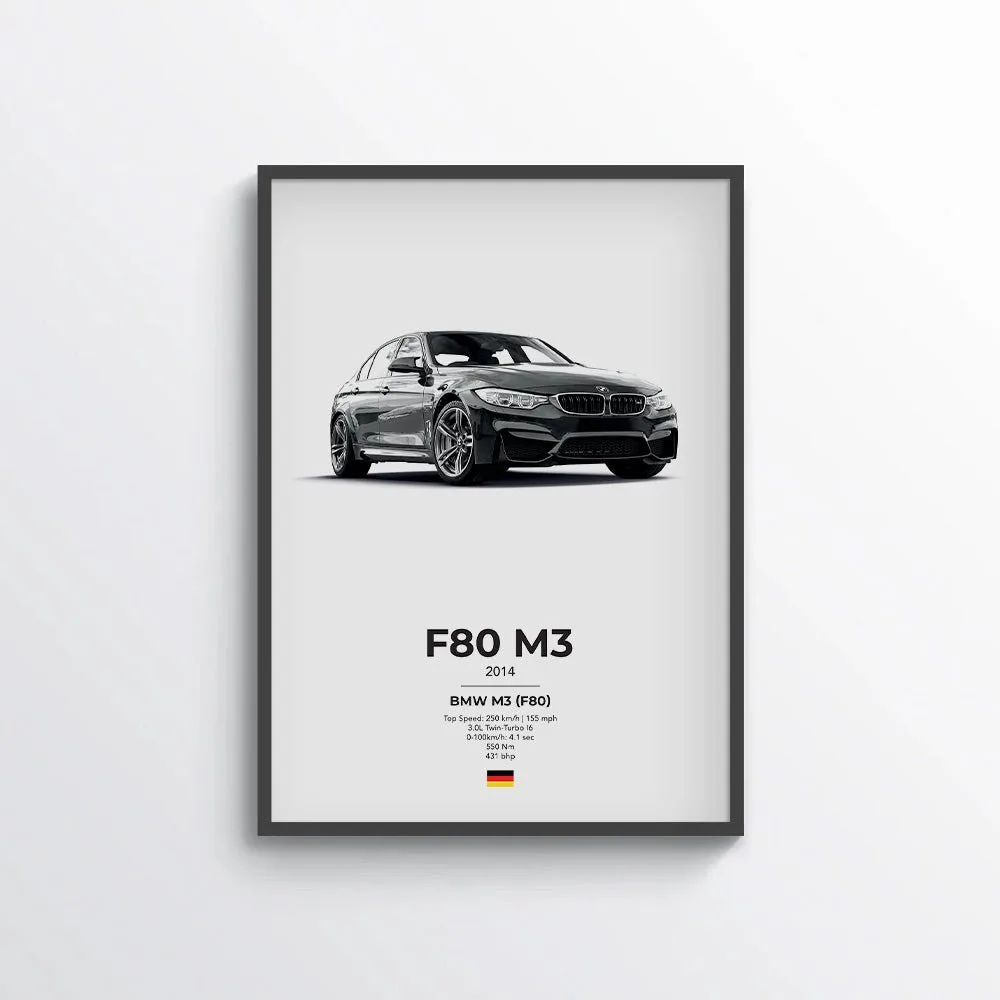 BMW M3 F80 Poster