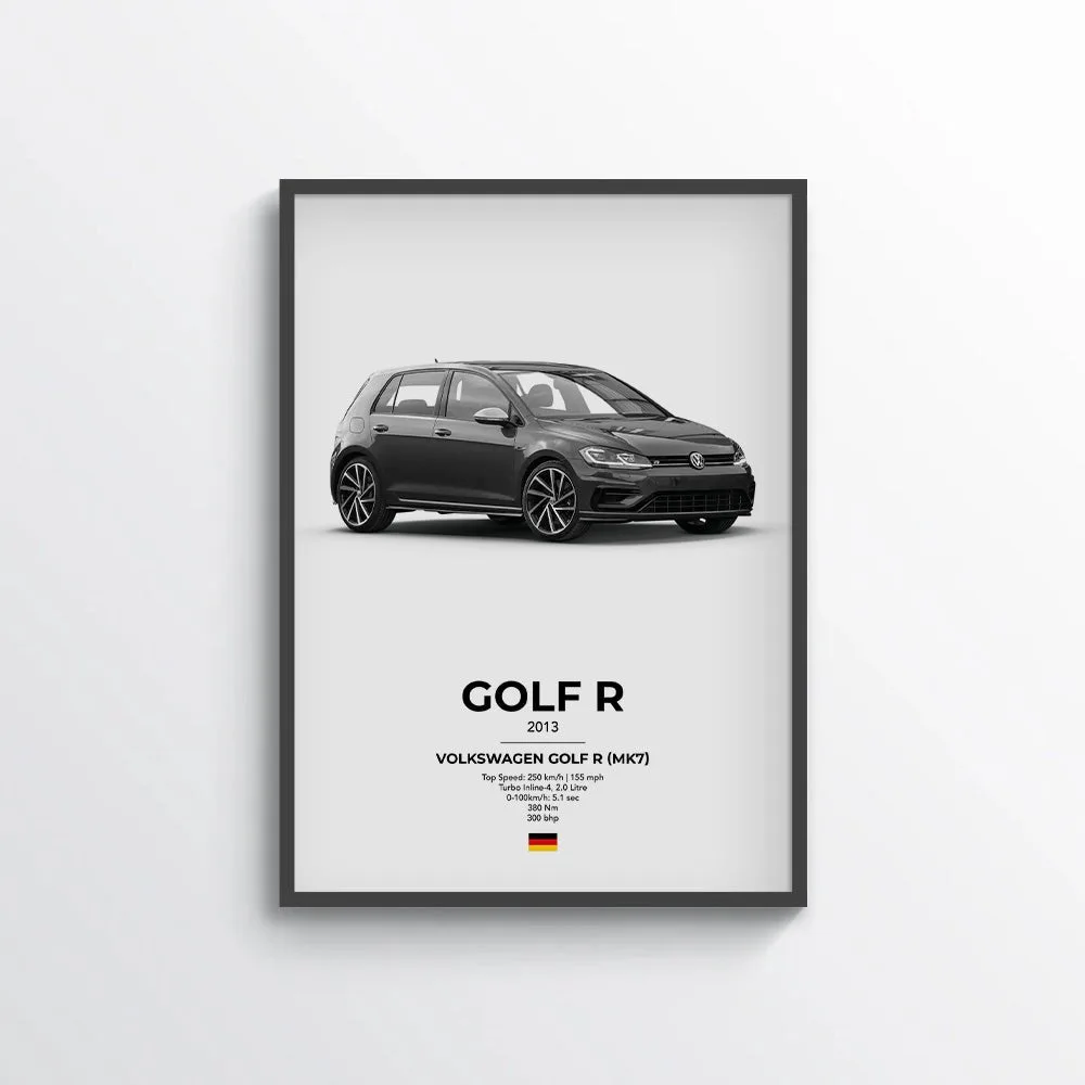 VW Golf R Mk7 Poster