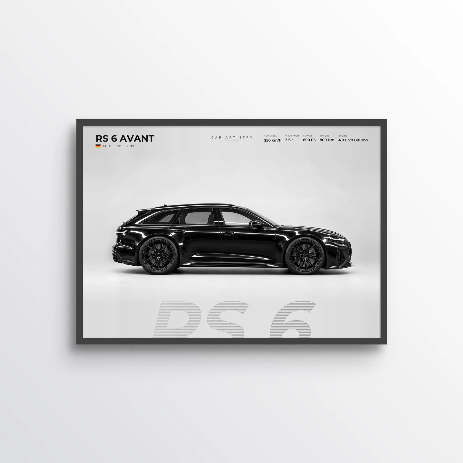 Audi RS6 Avant (C8) – Profile Series Poster
