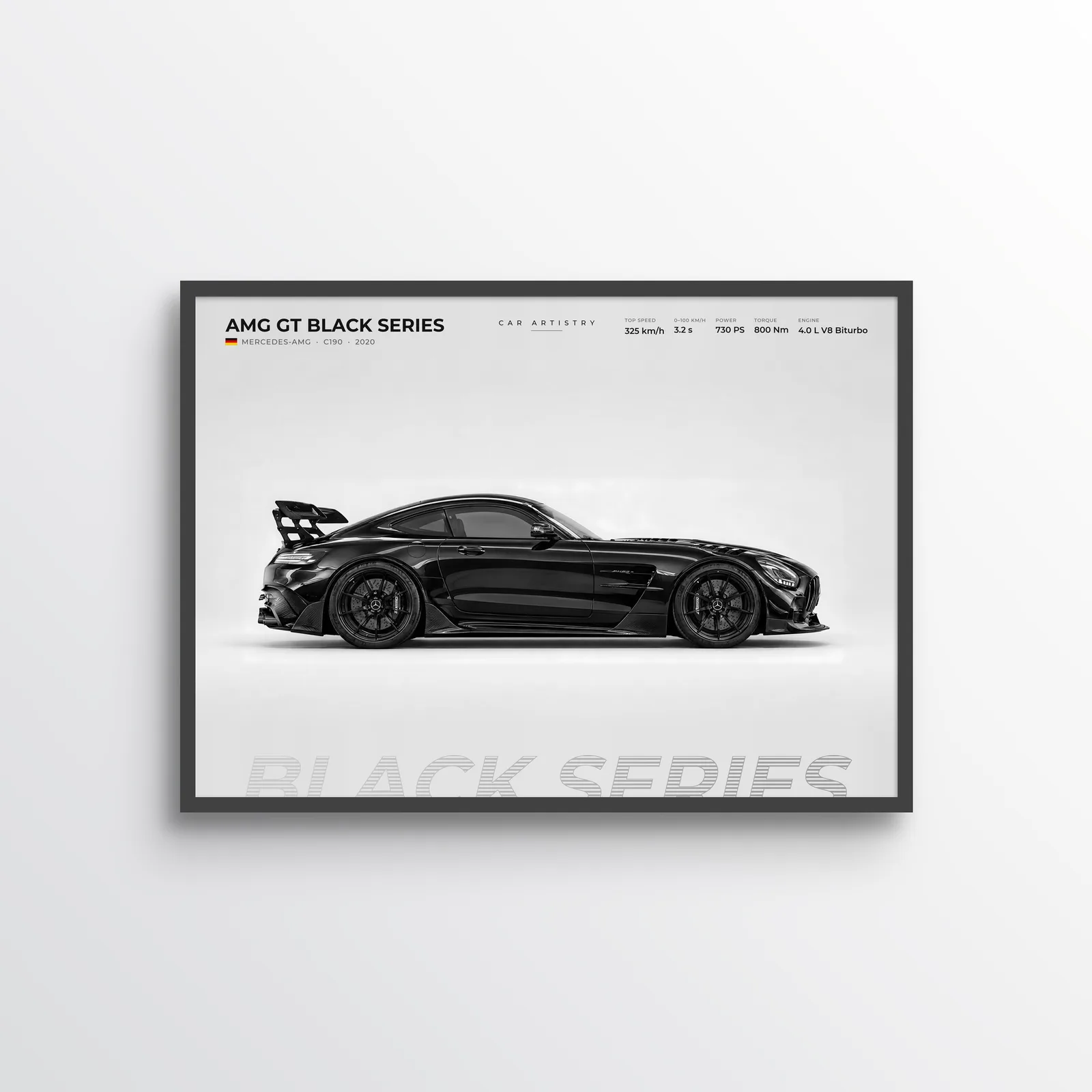 Mercedes-AMG GT Black Series (C190) – Profile Series Poster