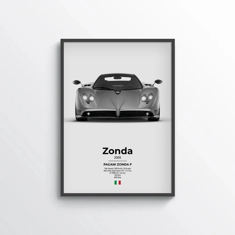 Pagani Zonda F Poster