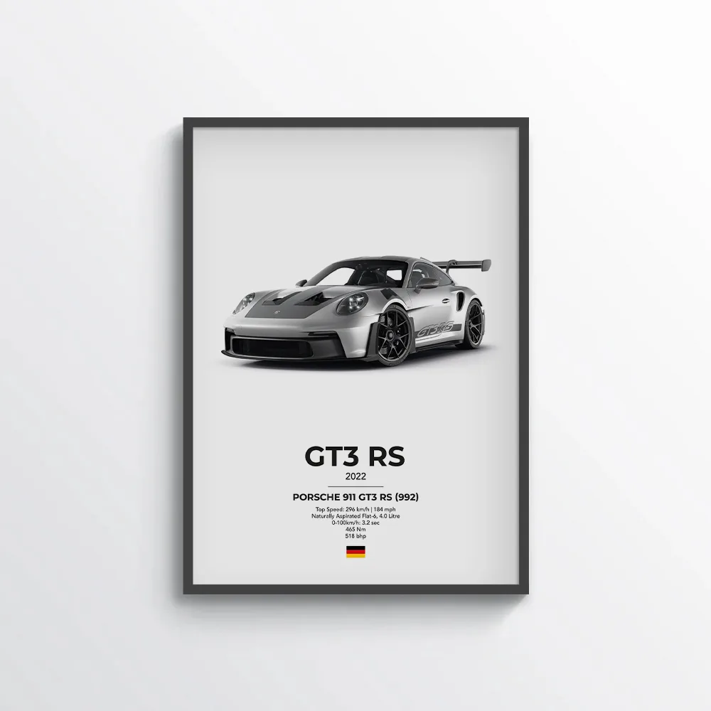Porsche 911 GT3 RS (992) Poster