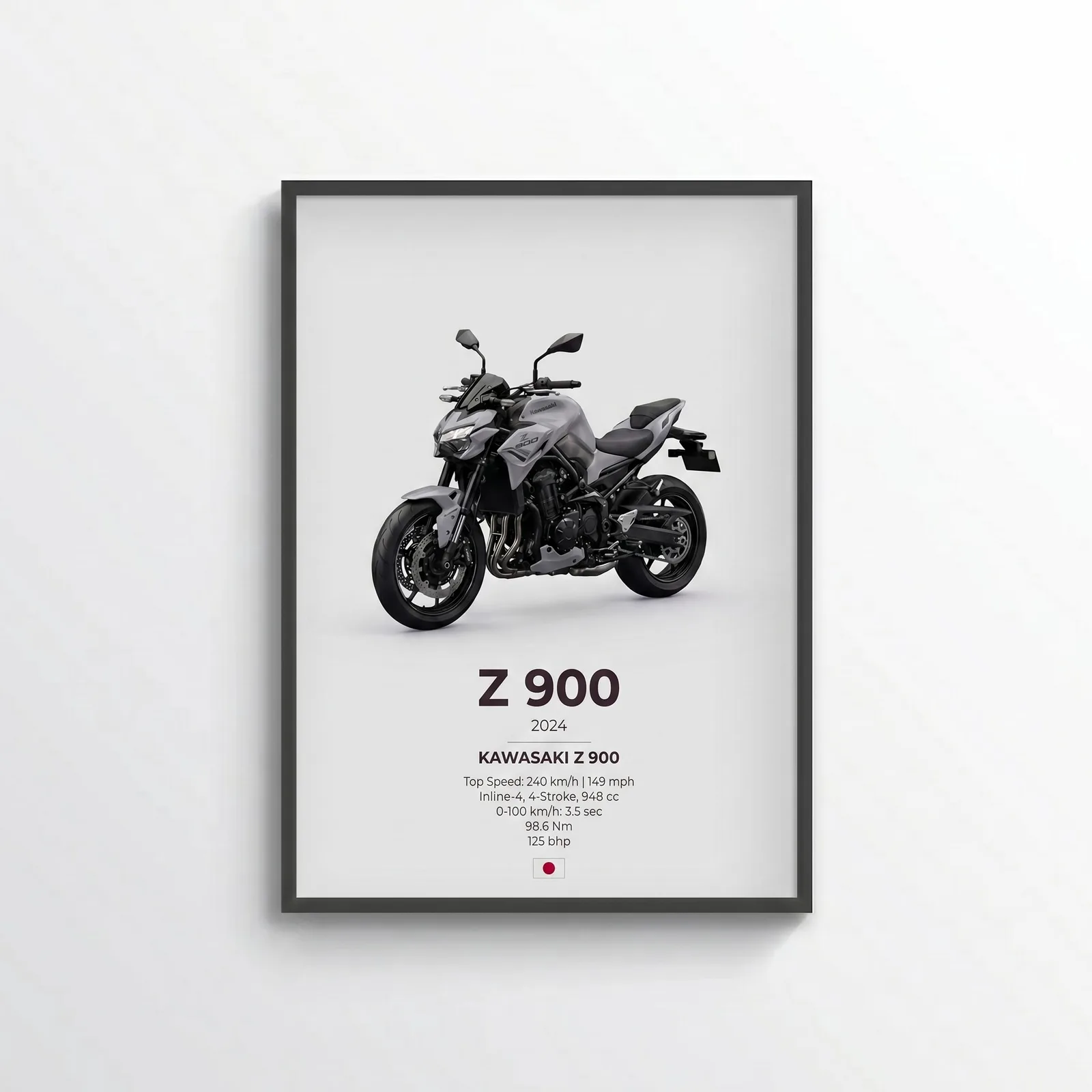 Kawasaki Z900 Poster