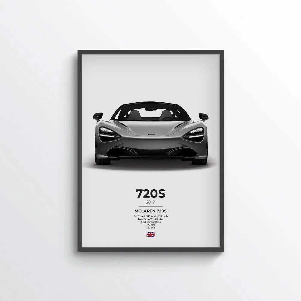 McLaren 720S Poster