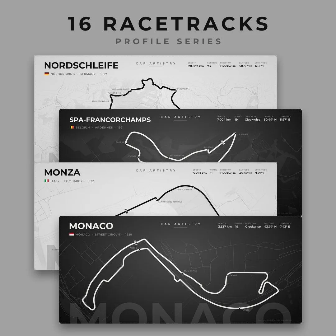 Racetrack – Profile Series Tapis de souris